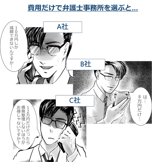 債務整理でやすい事務所